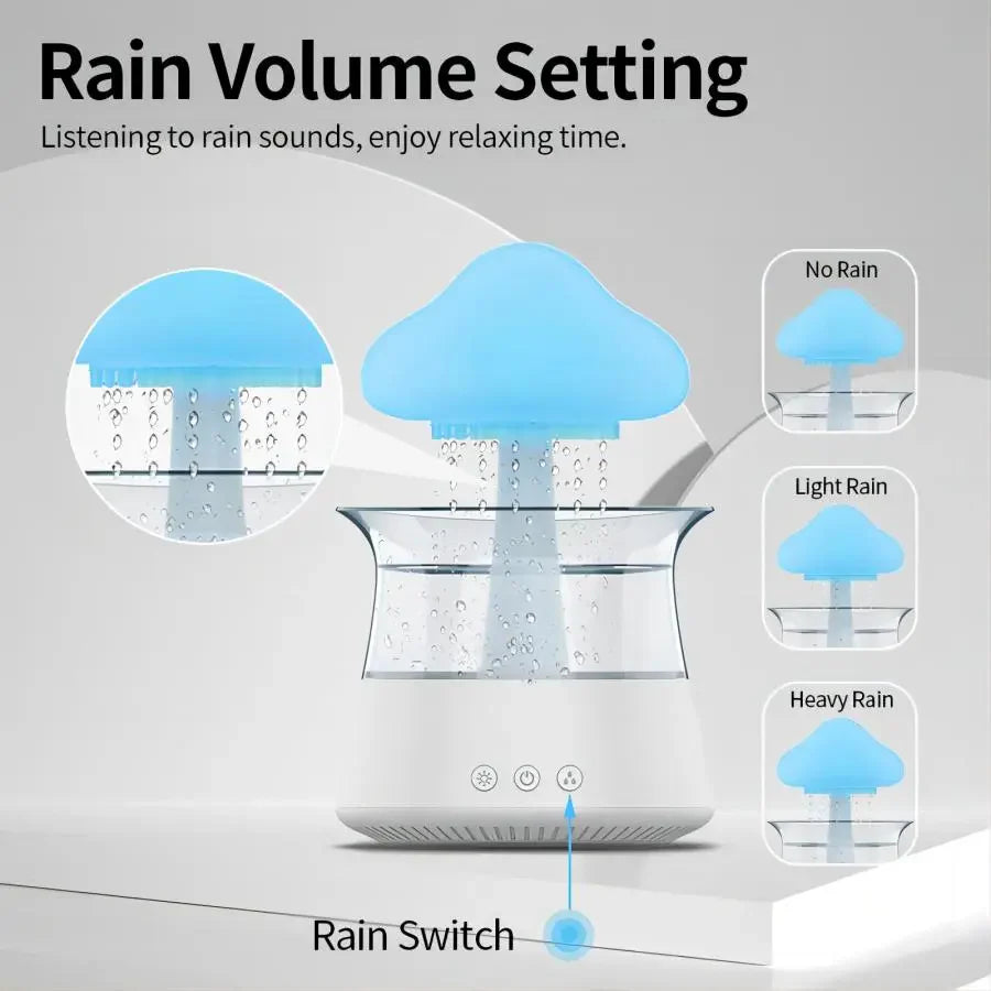 Cloud Rain Diffuser: Ultrasonic Aromatherapy Humidifier with Colorful Lamp